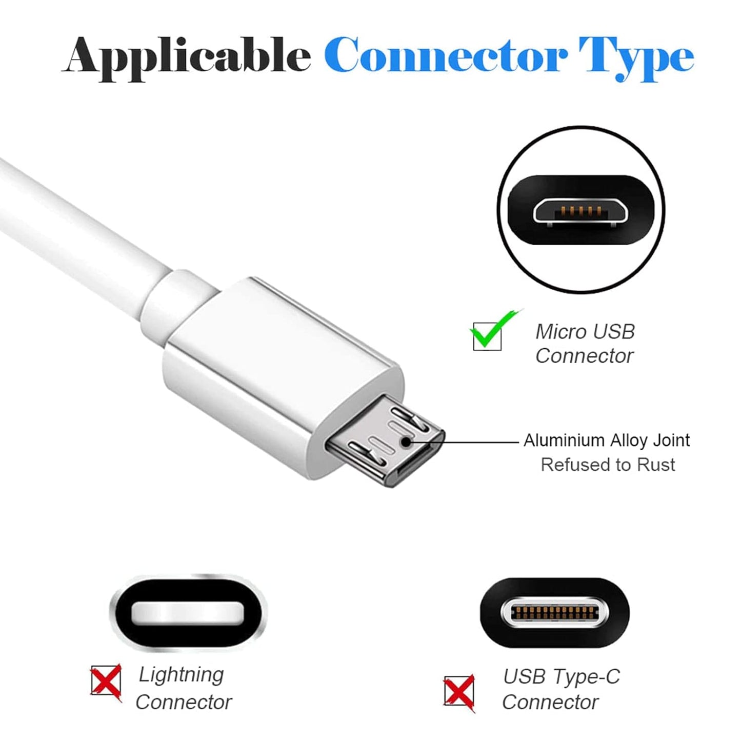 Micro USB to USB Charging & Data Cable – 1M High-Speed Durable Android Charger Cord